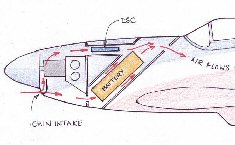 Electric RC model aircraft nose