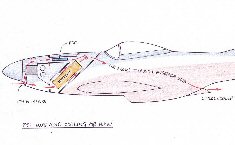 ESC air inlet on electric model aircraft