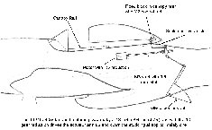RC model airplane canopy and glycol cooler operation
